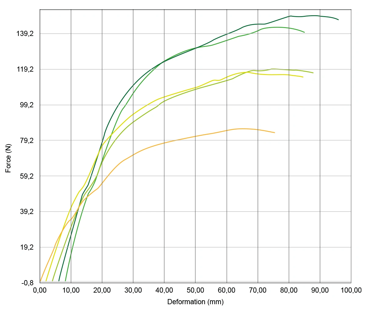 Tabelle_Diagramm